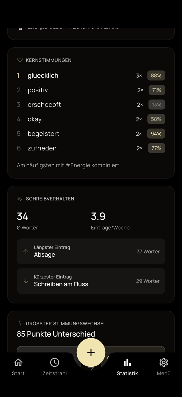 Erweiterte Statistiken
